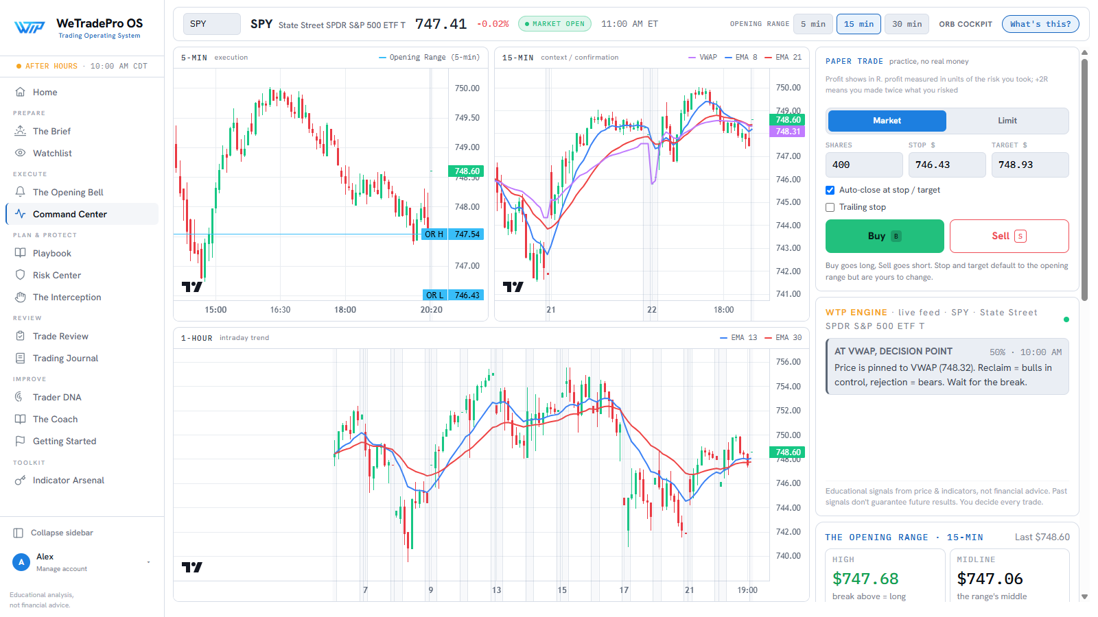 WeTradePro OS Command Center, live chart terminal with the WTP Engine, standout BUY and SELL signals, key levels, Fear & Greed, live news, and sector breadth in one workspace